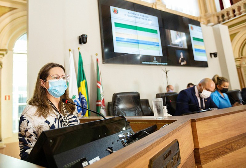  Câmara devolveu R$ 27,6 milhões à Prefeitura de Curitiba em 2021
