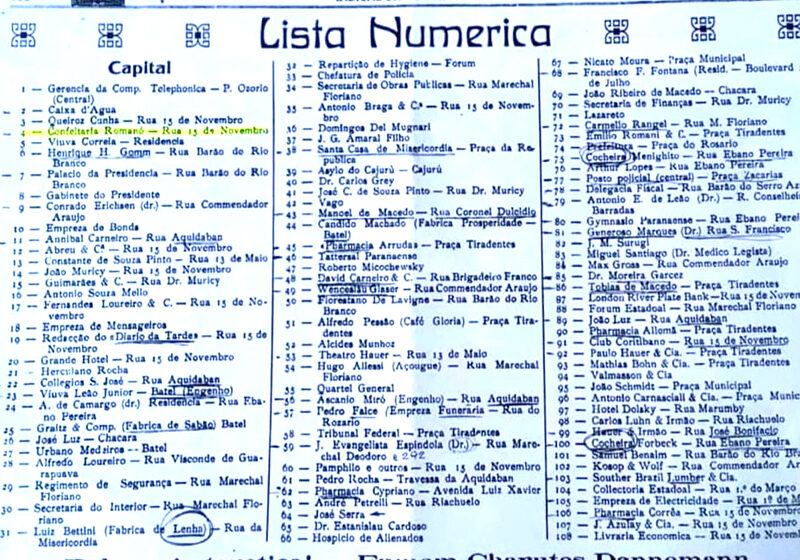  Curiosidades da Lista Telefônica de 1915