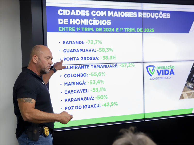 criminalidade