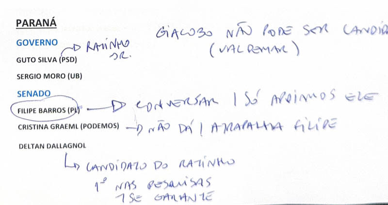 anotação de flavio bolsonaro