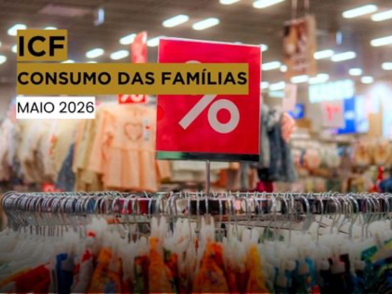 Intenção de consumo