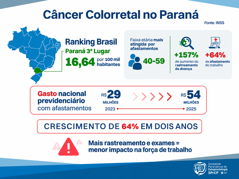 Paraná